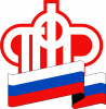 Что важно знать при оформлении единовременной выплаты 10 тысяч рублей семьям с детьми от трех до 16 лет