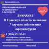 #СтопКоронавирус #Оперштаб