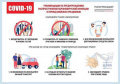 #СтопКоронавирус #Оперштаб