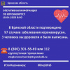 #СтопКоронавирус #Оперштаб