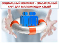 Оказание государственной социальной помощи малоимущим семьям на основании социального контракта