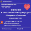 #СтопКоронавирус #Оперштаб
